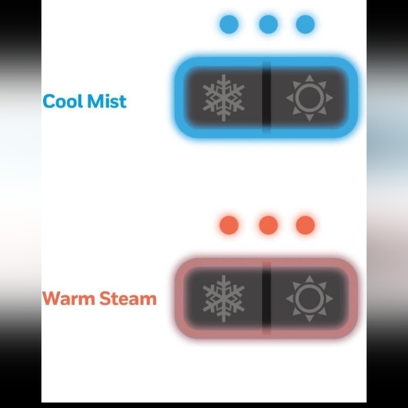 Honeywell dual comfort cool + warm mist humidifier - Picture 4 of 4